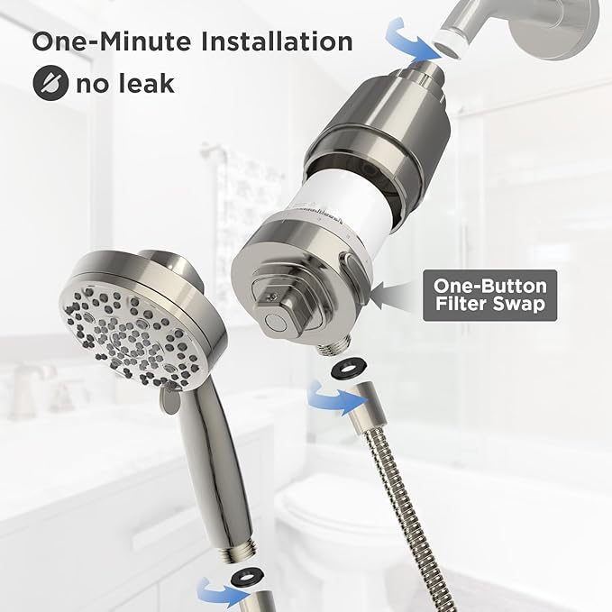 SANYCASA Filtered Shower Head with Handheld, Magnetic Docking System, High Pressure Handheld Shower Head with KDF Filter for Hard Water, 6 Spray Modes, Easy Installation – BNP