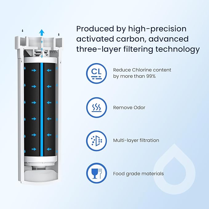 GLACIER FRESH Water Filter Compatible with XWFE (Built-in CHIP), Replacement for GE XWFE, XWF Refrigerator Water Filter NSF/ANSI 42 Certification Pack of 3