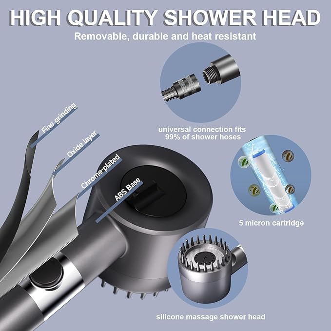 Filtered Shower Head with Handheld High Pressure 4Spray Mode Showerhead High Power Shower Head and Hose Set with 3FiltersWater for 4 Spray Modes & Pause Switch Gray