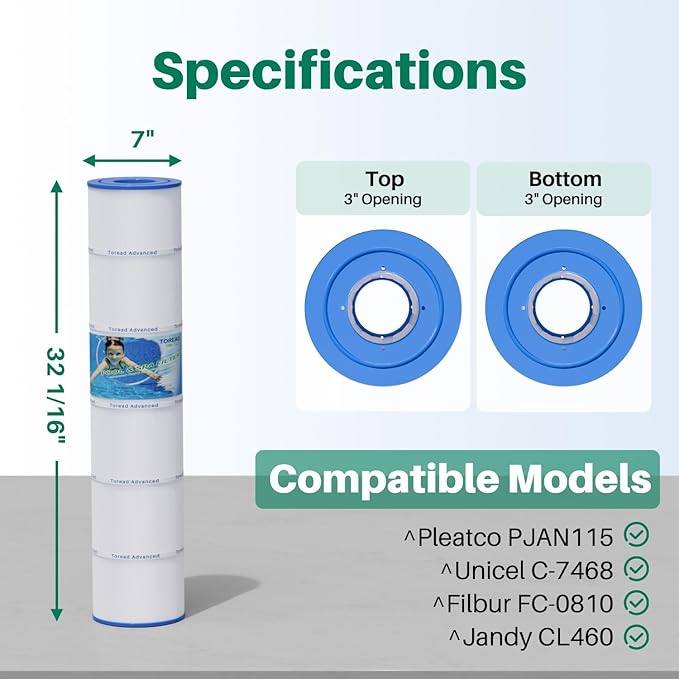 TOREAD PCC130 Pool Filter Replaces Pentair CCP520, R173578, PCC130, Ultral-A7, Unicel C-7472, Filbur FC-1978, FC-6475, Clean and Clear Plus 520, 817-0143, 178585, 4 X 130 sq. ft. L x OD:32 1/16"x 7"