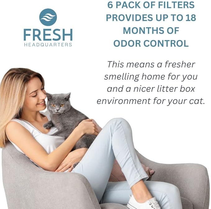 Fresh Headquarters 6-Pack Activated Carbon Cat Litter Box Filters Replacement - Trimmable 6" x 6.5" Organic Activated Charcoal Filter - Ideal Hooded Litter Box Deodorizer, Superior Odor Absorbing