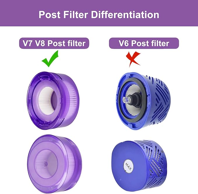 Hechuang 6 Pack Upgraded Star Vacuum Replacement Filters for Dyson V7, V8 Animal and V8 Absolute Vacuum. 3 Pre-Filters and 3 Post-Filters. Compare to Part # 965661-01 & 967478-01.
