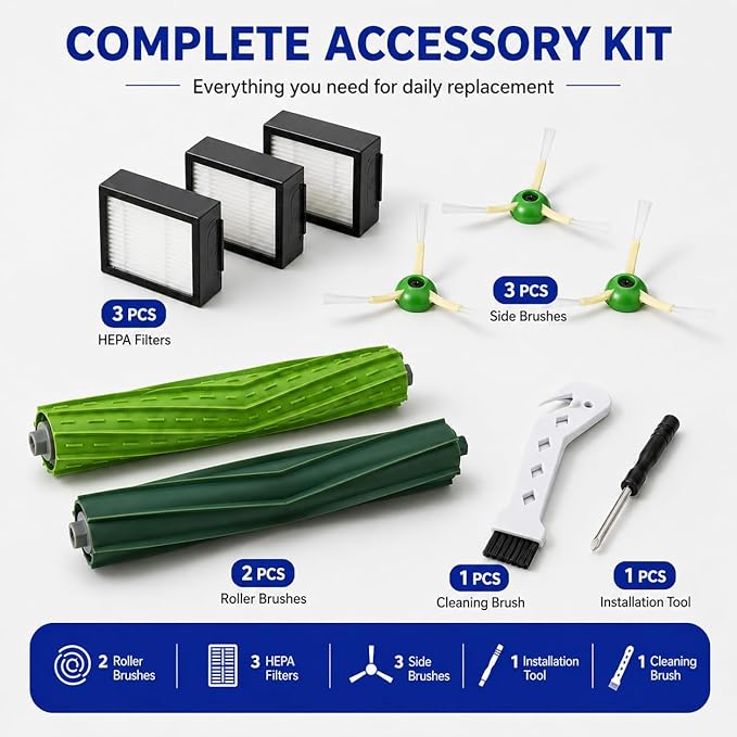 Replacement Parts & Accessories for iRobot E, I & J Series, Combo i5, j5 Series Robot Vacuum, Dual Multi-Surface Rubber Brushes & 3 HEPA Filter & 3 Edge-Sweeping Brushes
