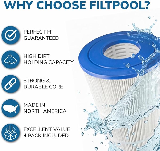 FP-33200 Replacement Pool Filter Cartridge Replacement for Jandy CS200, 11088503, 11088513, Pentair R0462400 – Swimming Pool Filter System - Clean Water Filtration – 1 Pack, 200 SQFT