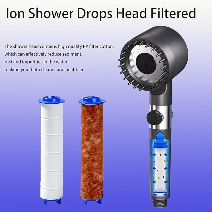 10/20 Pcs ShowerHead Filters, Filtered Showerhead, PP Cotton Filter Cartridge, Ion Shower Drops Head Filter, Suitable for Various Specifications of Shower Heads (10 Pcs, 3.7 inches)