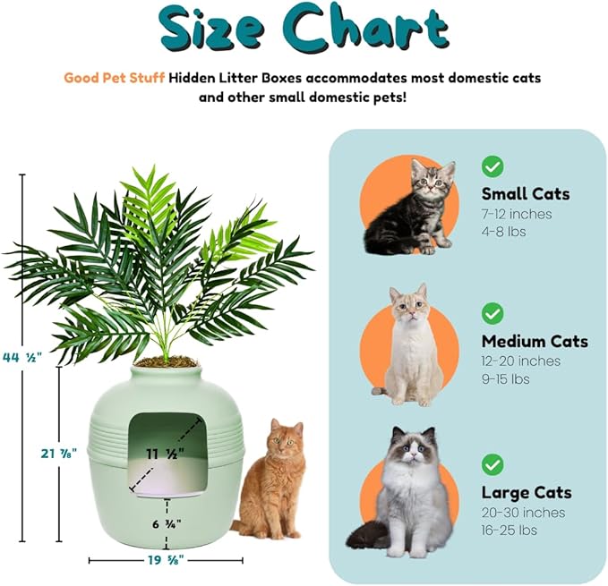 Good Pet Stuff Hidden Litter Box Planter, Decorative Cat Litter Enclosure with Carbon Filter & Faux Plant, Made in USA, Removable Liner, Odor Control, NEW Round Style, Essentials Kit, Sage Green