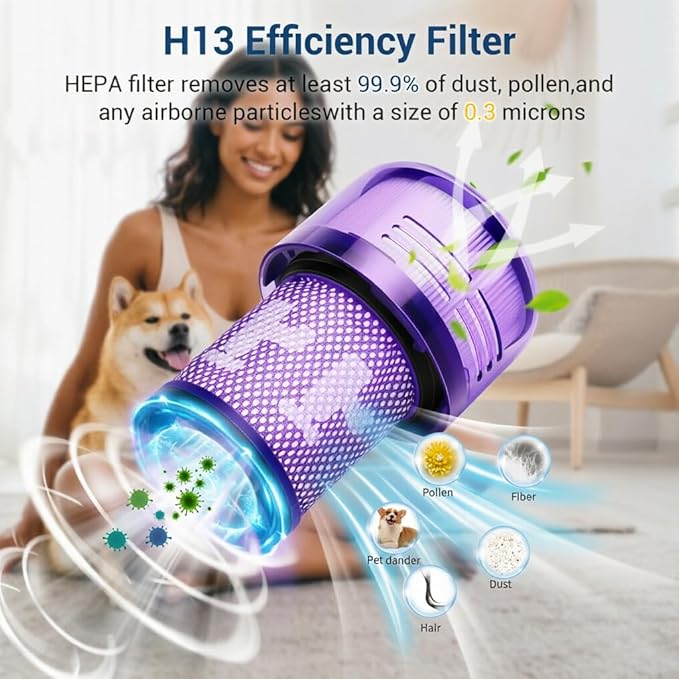 2 Pack Filter Replacement for Dyson V12 Detect Slim, V12 Slim, SV30, SV34, SV35 Cordless Vacuum, Compare to Part 971517-01（NOT for SV12 & V15 Vacuum）