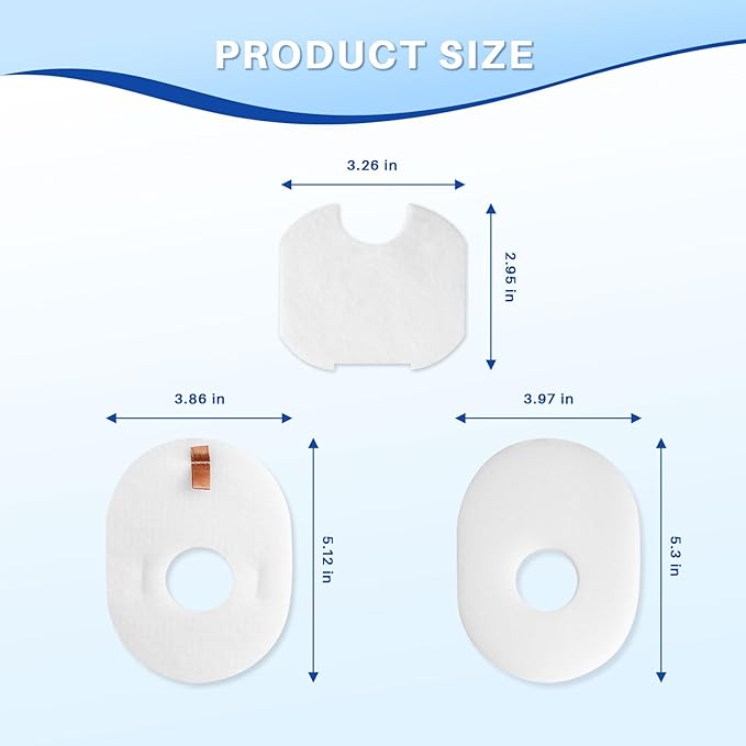 Shark Rocket Vacuum Filter Replacement – 9 Pack (3 Kits) Foam + Pre-Motor & Post-Motor Felt Filters – Compatible with HV300, HV301, HV302, HV305, UV450 (Not for HV320/HV380)
