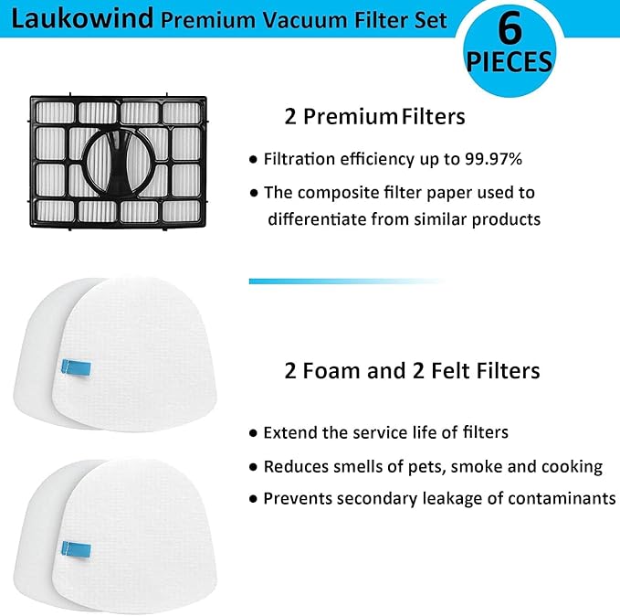 Replacement for Shark Navigator ZU560, ZU561, ZD201, ZU562, ZU572, UV650, ZU560C Filter, Zero-M Lift-Away Speed Upright Vacuum Part XFFK560, XHEPA560, 4 Foams and 4 Felt Filters and 2 Filter