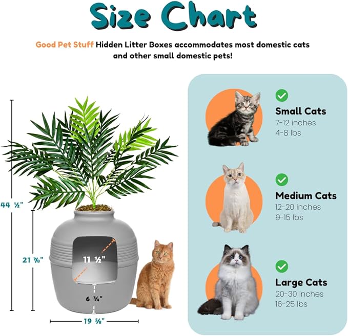 Good Pet Stuff Hidden Litter Box Planter, Decorative Cat Litter Enclosure with Carbon Filter & Faux Plant, Made in USA, Removable Liner, Odor Control, NEW Round Style, Essentials Kit, Pebble Gray