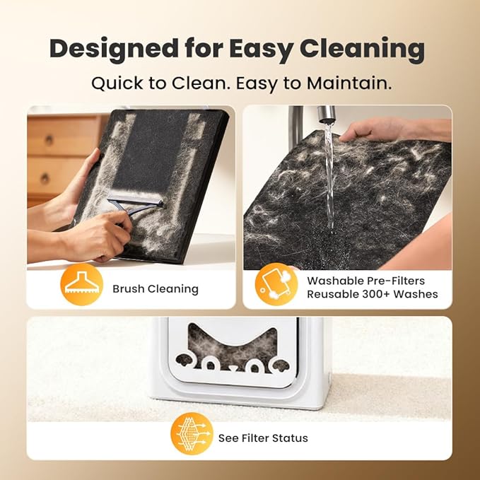 oneisall Air Purifiers for Home Pets with Double-Sided H13 HEPA Washable Filters, Large Rooms Up to 2200Ft², Air Purifier for Dander,Odors, Pet Fluff Hairs,Smoke,Dust,PP02