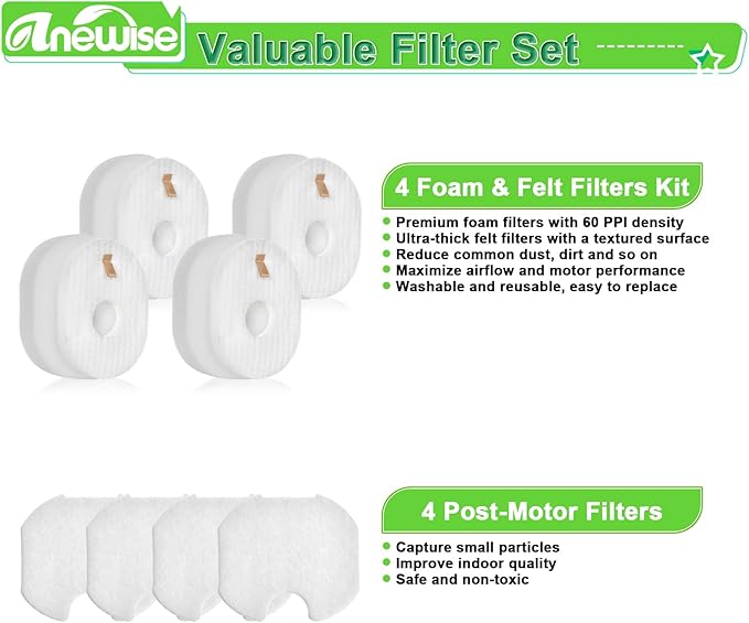 Anewise 4 Pack Filter Replacement for Shark Rocket HV301, HV302, HV30126, HV300, HV305, HV292, HV307Q, QS301Q, HV310, UV450 Ultralight Corded Stick Vacuum, Part #XFFV300, 4 Foam + Felt + Post Filters