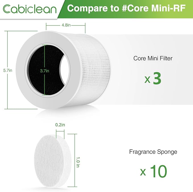 Core Mini Replacement Filter Compatible with LEVOIT Core Mini Air Purifier,Core Mini-P, Replace Part #Core Mini-RF, 3 Filter & 10 Fragrance Sponge