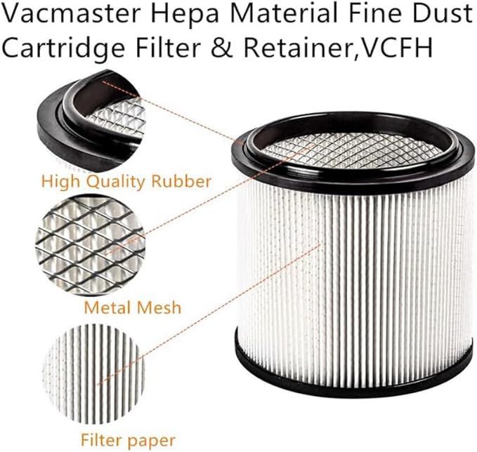 1 PACK Amigriki VCFH Cartridge vacuum HEPA Filter Hepa Material Fine Dust Cartridge Filter & Retainer compatible with Vacmaster most 5 to 20 gallon vacuum cleaner parts FOR DRY PICK-UP