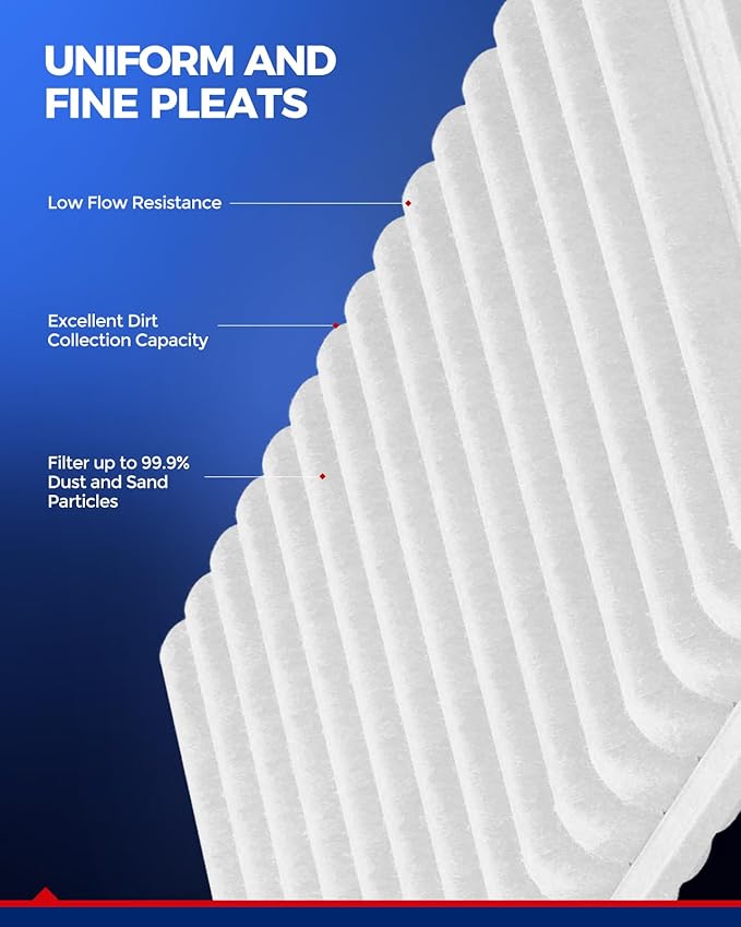 KAX Engine & Cabin Air Filter Kit, Replacement for Cadillac DTS 2006-2011, Replace# CA9492 CF8804A