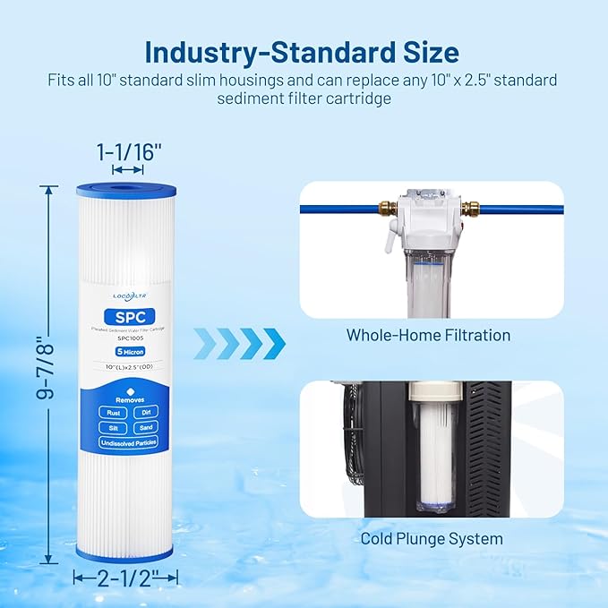 Whole House 5 Micron 10" x 2.5" Pleated Sediment Well Water Filter Cartridge Replacement for ECP5-10, SPC-25-1005, W5CP, FM-5-975, WPC5-975, PWPL10M5, 801-5, SPF-25-1005, PS-27097-05 (Pack of 6)