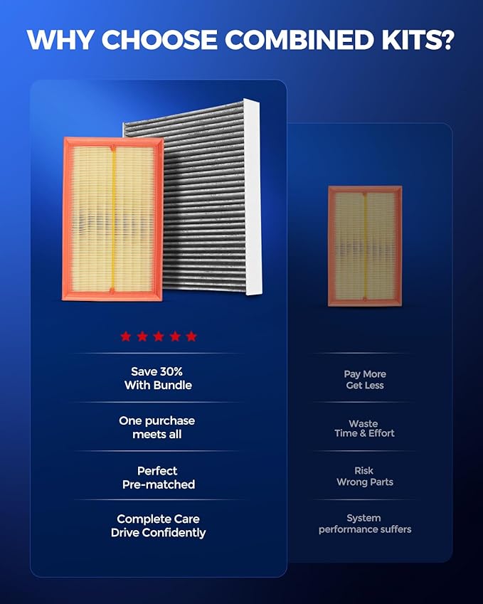 KAX Engine & Cabin Air Filter Kit, Replacement for Volkswagen Jetta 2019-2026 1.4T/1.5T, Taos 2022-2025, Golf 2019-2021, Golf SportWagen 2019, Replace# CA12777 CF11643
