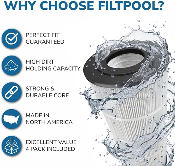 FP-24100 - Pool Filter Replacement for Jandy CS100, 11088501, 11088511, PJANCS100, Hayward X-Stream CC1000, Unicel C-8410 & Filbur FC-0821 - Swimming Pool Cartridge Filter - 1 PC, 100 SQFT