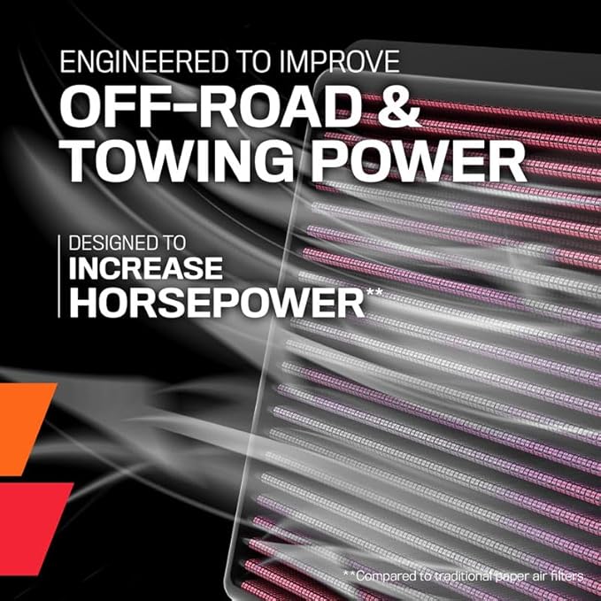 K&N High-Flow Original Lifetime Engine Air Filter: Increase Power: Premium, Washable: Compatible with 2023-2026 Chevrolet/GMC: Colorado, Canyon, 33-5143