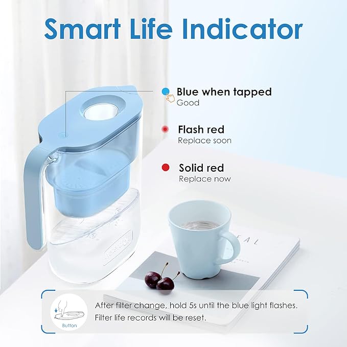 Waterdrop PT-05B Water Filter Pitcher, 7-Cup Capacity, NSF Certified, 5X Longer Filter Life, Up to 200 Gallons, for Fridge, Countertop, and Gift Giving, Reduces PFOA/PFOS, Chlorine, Blue