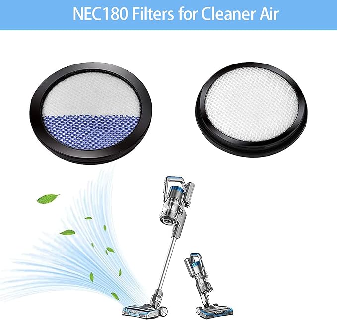 Rapidclean Pro Filter Only Compatible with Eureka Rapidclean Pro Stick NEC180 NEC280TL NEC380 NEC480 NEC185 NEC186 NEC190 Vacuum Cleaner.
