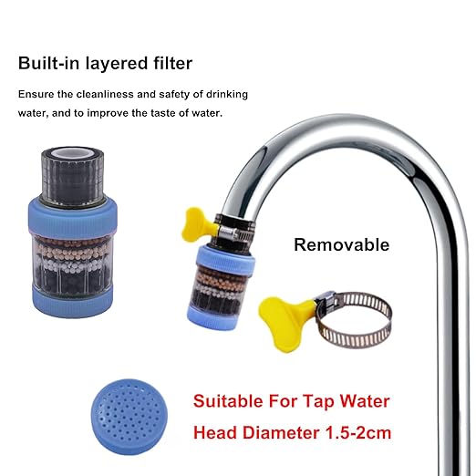 3 Pack Faucet Mount Filters,Purifier Kitchen Tap Filtration for Kitchen,Faucet Water Filter for Home Bathroom with Activated Carbon Removes Chlorine Fluoride Heavy Metals Hard Water (Random Color)