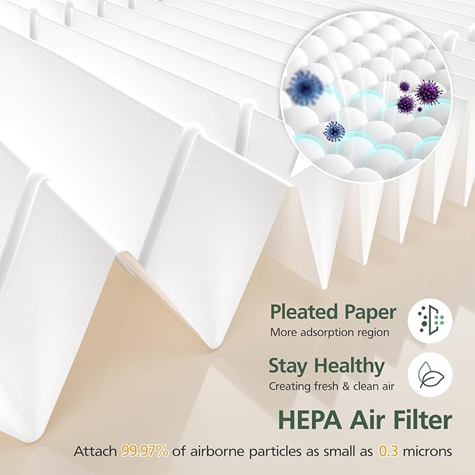 AP100 AP102 Replacement Filter Compatible with AromaRoom AP100-A, AP102, AP100-B, AP100-C, Core Mini Air Purifi-ers, 3-IN-1 HEPA and Activated Carbon Filter, 2 Pack (White)
