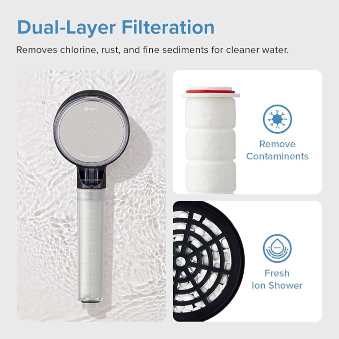 Bluvia Plus 2.0 Filtered Shower Head with Handheld High Pressure Handheld Shower Head with Filter
