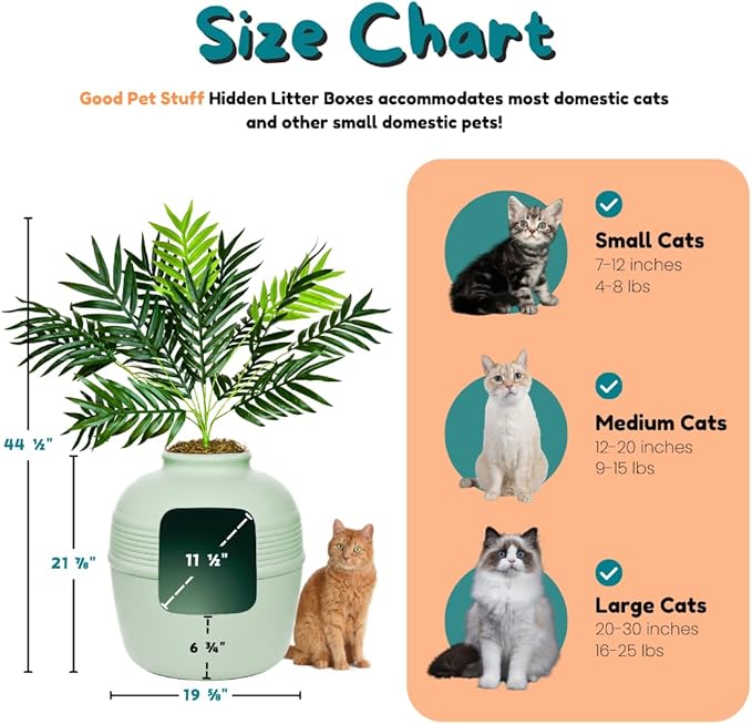 Good Pet Stuff Hidden Litter Box Planter, Decorative Cat Litter Enclosure with Carbon Filter & Faux Plant, Made in USA, Odor Control, Improved Design, NEW Round Style, Base Kit, Sage Green