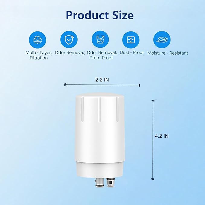 Faucet Filter Cartridges, Replacement for Brita® Faucet Filter 36311 On Tap Water Filtration System Compatible with Brita®Replacement Filters, 36313, FR-200, FF-100 White (Pack of 3)