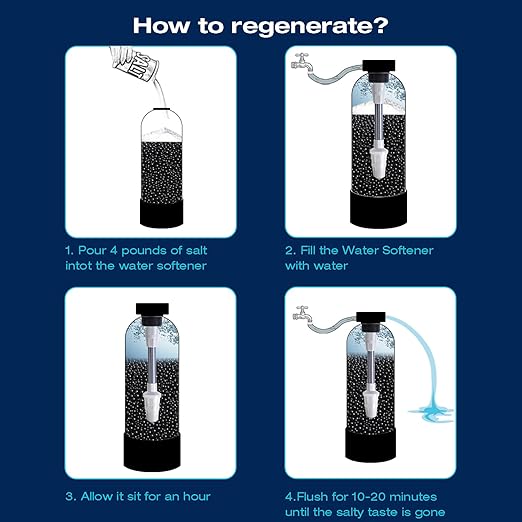 H&G Lifestyles Whole House Water Filter System, Iron and Manganese Water Filter for Well Water & City Water,Reduce Iron Heavy Metal, Silver-Enhanced, Soften Water, 700,000 Gallons
