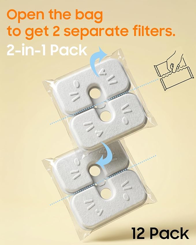 12+12 Pack Cat Water Fountain Filters Compatible with PETLIBRO Dockstream Water Fountain PLWF106/116/115/105/005, 6-Month Set of Replacement Filters for Pet water fountain (12 Filters + 12 Sponges)