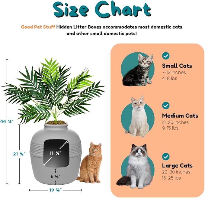 Good Pet Stuff Hidden Litter Box Planter, Decorative Cat Litter Enclosure with Carbon Filter & Faux Plant, Made in USA, Odor Control, Improved Design, NEW Round Style, Base Kit, Pebble Gray