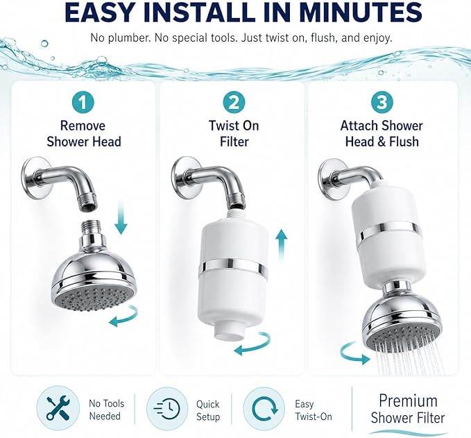 Crystal Quest Shower Filter, Shower Head Filter for Hard Water, Shower Water Filter Removes Chlorine, chloramines & VOCs, Filter Shower Head, Improves Skin & Hair, Long-Lasting - ISO Certified, White