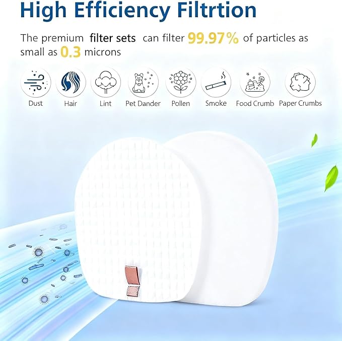 IZ140 IX141 Vacuum Filters Replacement for Shark IX140 IX141 IZ142 IZ162H IZ163H IZ362H IZ377H Rocket Pro Cordless Stick Vacuums.Improve Suction/Washable/Reusable Filters for Pet Hair, Dirt, Dust