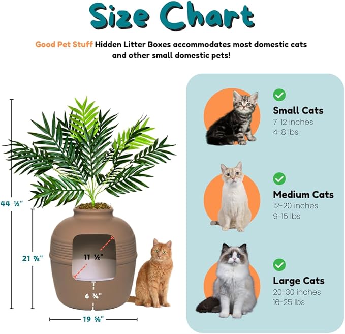 Good Pet Stuff Hidden Litter Box Planter, Decorative Cat Litter Enclosure with Carbon Filter & Faux Plant, Made in USA, Removable Liner, Odor Control, NEW Round Style, Essentials Kit, Chestnut Brown