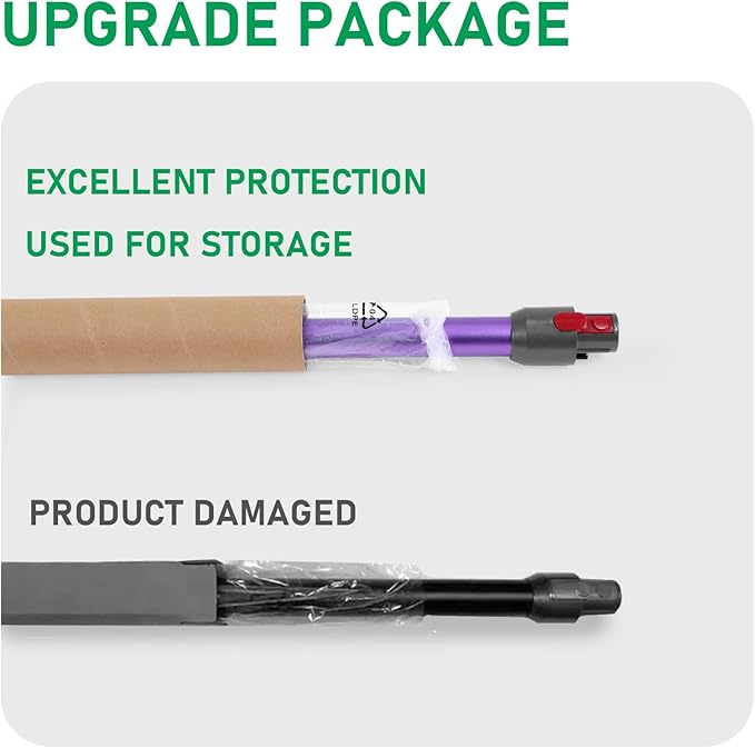 Replacement Extension Wand Tube Quick Release Compatible with Dyson V15 V11 V10 V8 V7 Vacuum Accessories Parts, 28.7in Extension Cleaner Attachment for Home Office Purple