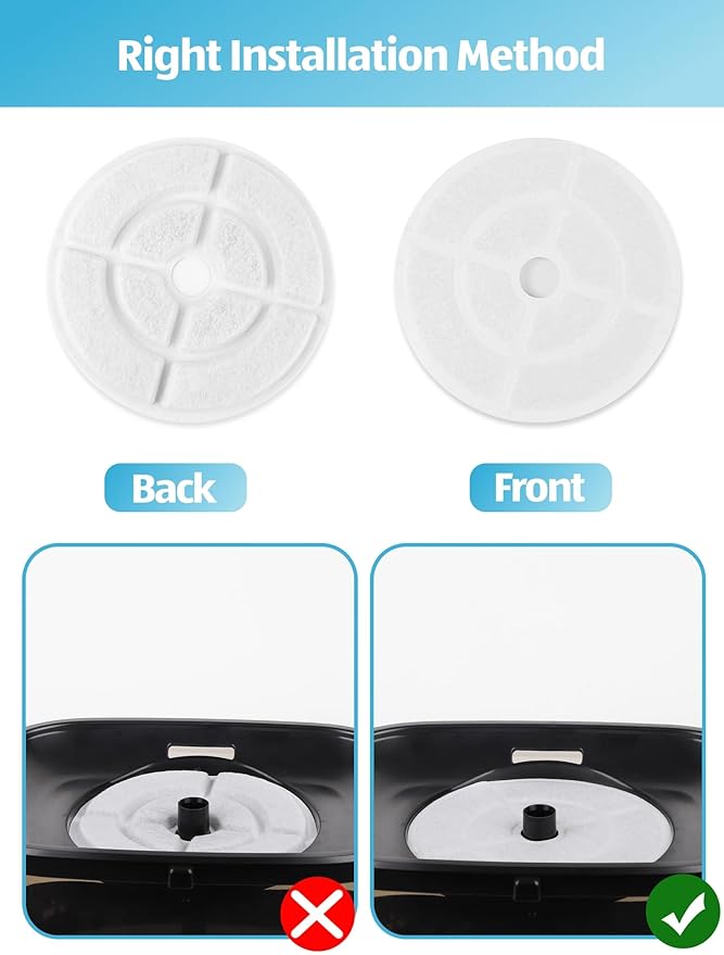 SIBAYS 6 Pack 7" Large Cat Water Fountain Filters Replacement for 2.5Gal/9.5L Dog Water Fountain(FS68/FS82) with 4 Layers Filtration System, Made of Coconut Shell Activated Carbon and PP Cotton L03