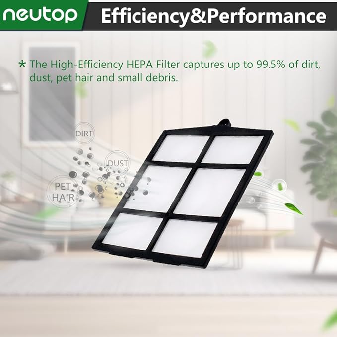 Replacement Mesh Screen Pre Filter Compatible with Shark ION Robot Vacuum RV2011 AV751 R71 RV700_N R75 RV750_N R76 RV761_N R85 RV850 RV850BRN and Shark IQ R101AE RV1001AE RV101 RV1001, 2-Pack.