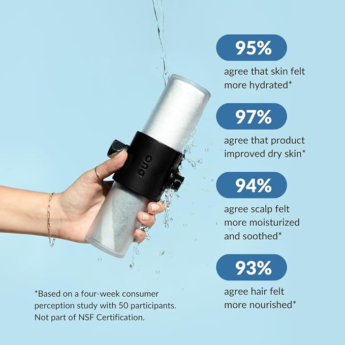 Weddell Duo Shower Filter – NSF Certified Shower Filter for Chlorine Reduction, Lead-Free, Easy Installation, Award-Winning Filter for Healthier Hair & Skin (White)