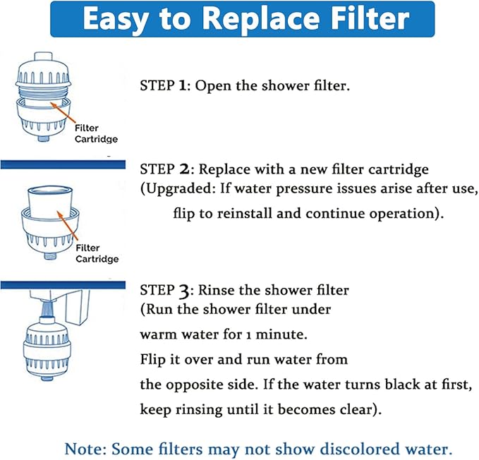 25 Stage Shower Filter Replacement Cartridge, 2 Pack Universal Cartridges for Hard Water – Removes Chlorine, Heavy Metals, Iron & Sediments, Fit Any Similar Design Shower Water Filter