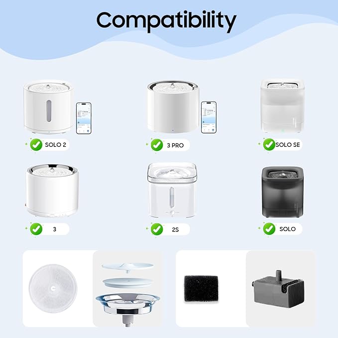 12 PCS Upgraded Filter Unit 3.0 Pet Cat Water Fountain Filters Fit For Solo 2/Solo SE, 3 Pro/2S/3, Including Replacement Filters and Replaced Foam Pump Filter (12 pcs)