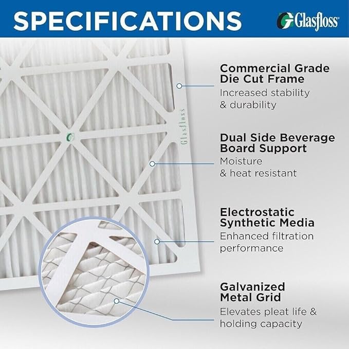 Glasfloss 12x25x1 MERV 10 (FPR 5-6) Pleated Air Filters Box of 6. Actual Size: 11-1/2 x 24-1/2 x 7/8
