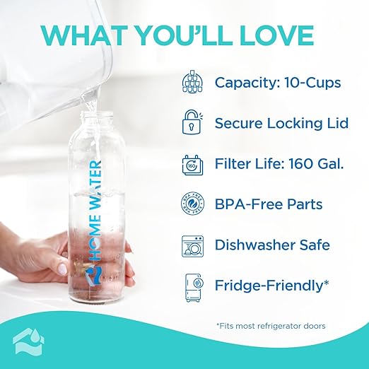 Limited Edition HOMEWATER 10-Cup Pitcher Filter (Red, White and Blue America Pitcher) – BPA-Free, High-Capacity 2.4L Fast-Flow Carbon Filter, Easy Pour, Locking Lid, Dishwasher-Safe