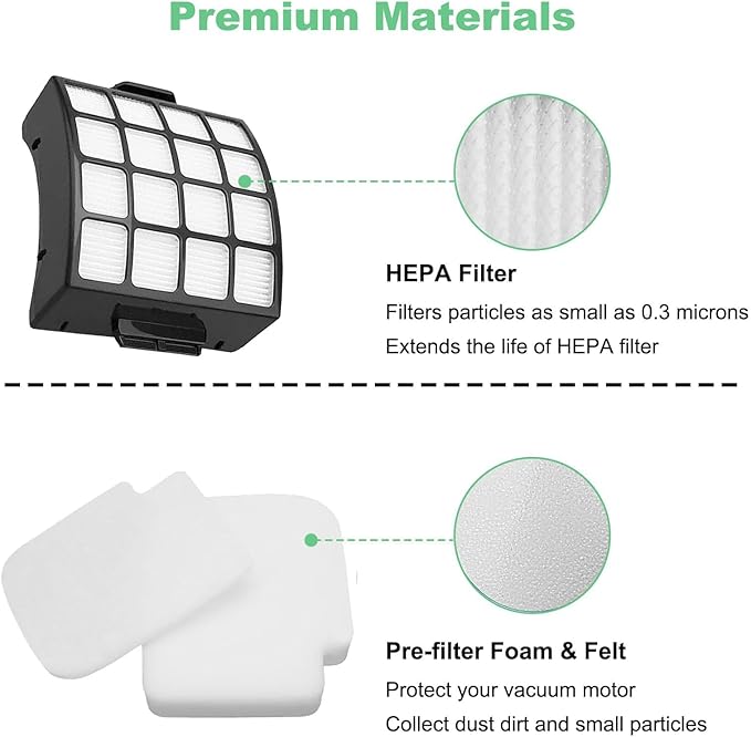 Alrens AZ3002 Replacement Filters and Odor Kit for Shark AZ3002 AZ3000 AZ3000W Stratos Duo Clean PowerFins Upright Vacuum, 2 Filter + 4 Foam & Felt Kit + 4 Odor Neutralizer Cartridges