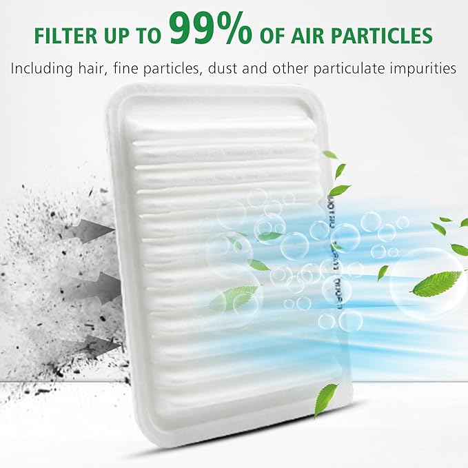 Capume 2PCS Cabin Engine Air Filter Kit Fits for 2009-2019 Corolla, 2017-2018 Corolla iM, 2009-2013 Matrix, 2008-2014 xD, 2016 iM, 2009-2010 Vibe, Replace CF10285, 87139-30070, CA10190, 17801-21050