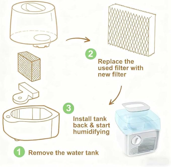 WF813 Humidifier Filter Replacement, High-Density Wick Filters Compatible with Equate EQWF813, Relion RCM832/RCM-832N, ProCare PCWF813, EQ-2119-UL, PCCM-832N Cool Mist Humidifiers (6-Pack)