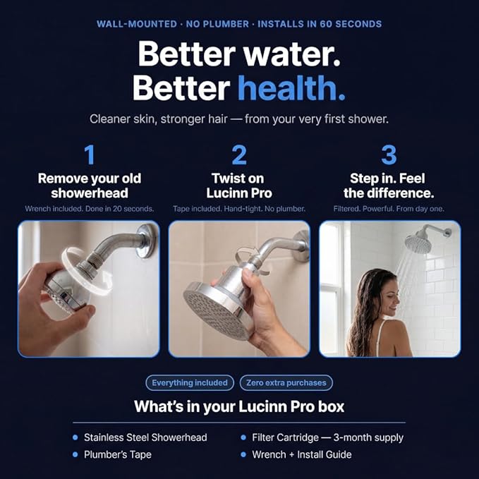 Lucinn Pro Filtered ShowerHead | Filtered Showerhead - Removes 99% Chlorine & Heavy Metals, Improves Hair & Skin, Easy Install, Includes 20-Stage Filter