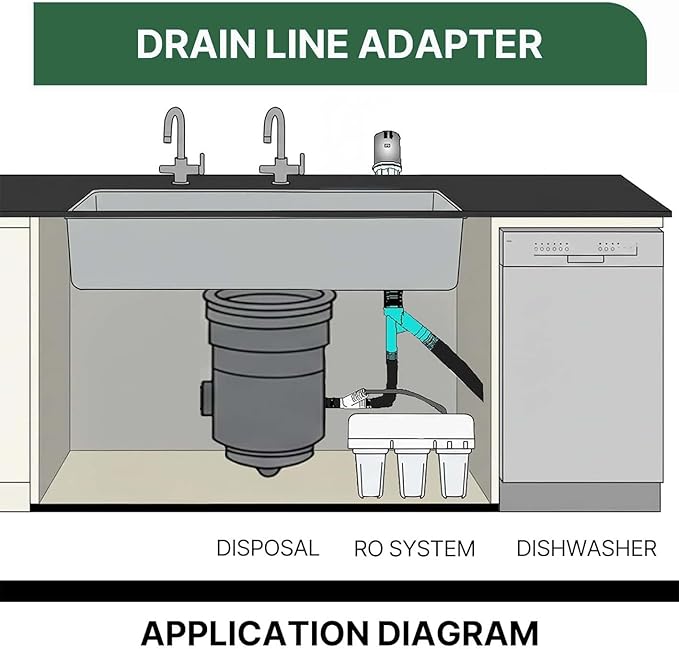 Dishwasher Drain Hose Adapter Kit - With 1/4-inch Quick Connect Fitting for a Water Filter and 7/8-inch Fitting for a Dishwasher – Compatible with ET116-001, D-25QC, DLA-D Dishwashers (1/4-inch)