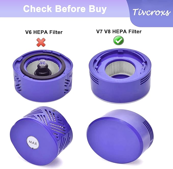 10 Pack Replacement Vacuum Filters Compatible with Dyson V7, V8 Cordless Vacuums - 5 Pre-Filters, 5 Post-Filters